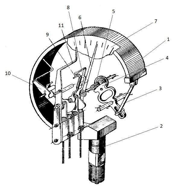 Электрические манометры схема